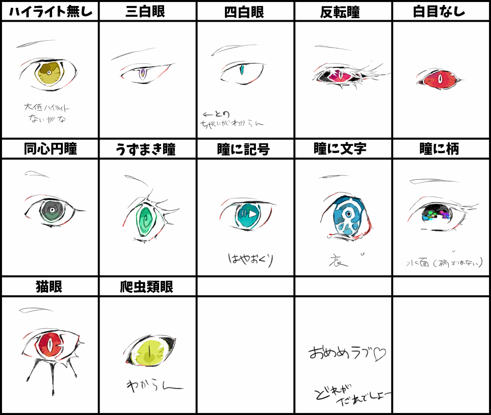 特殊な瞳が見てみたい Twitter Search