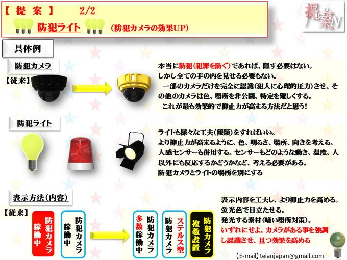 防犯カメラのtwitterイラスト検索結果 古い順