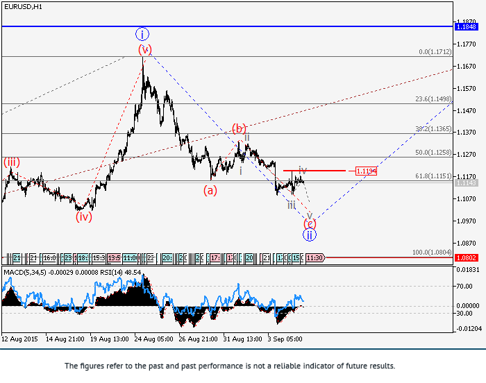 Liteforex Latest News Breaking News Headlines Scoopnest - 
