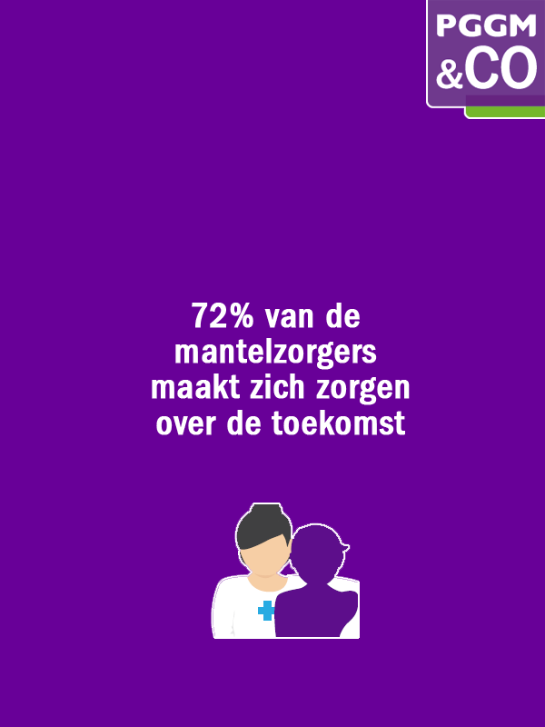 PGGM_leden's tweet image. Meer feiten en verhalen? Lees de resultaten van de Enquête Mantelzorg (en dementie) op mi8.ly/bz11s6