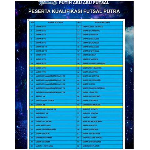 alhamdulilah masuk PAF O:)