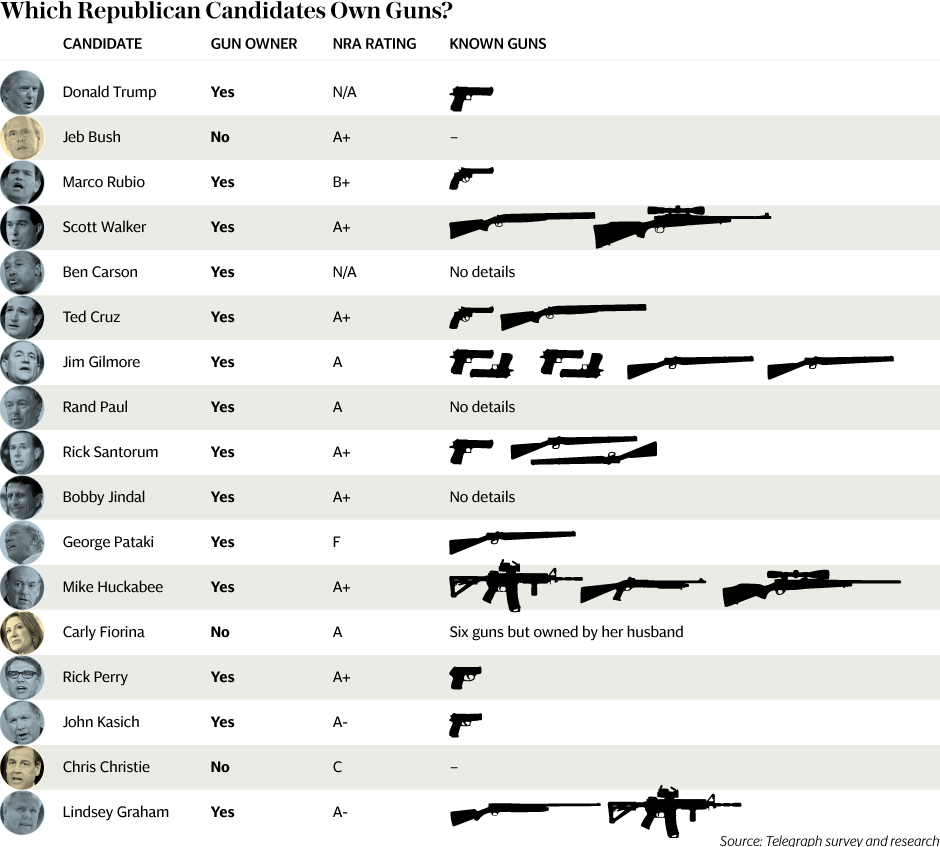 [Image: COY8MY2WsAExRZF.png]