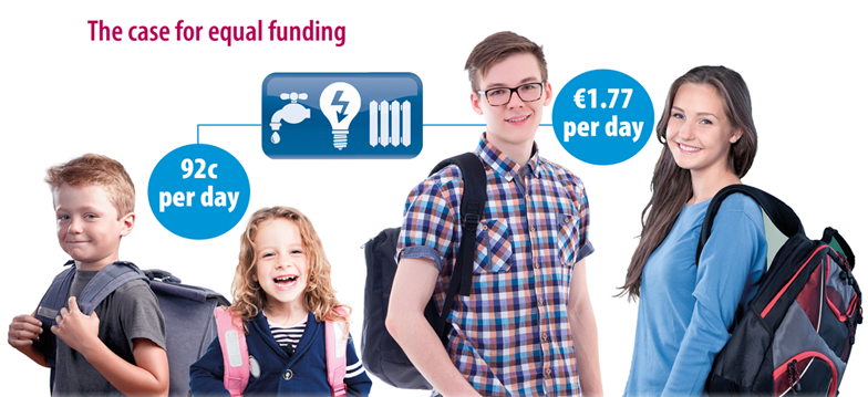 INTOnews's tweet photo. Primary schools 92c per pupil per day, second level €1.77. Same running costs  http://t.co/Z7VAHBgrfg #standupprimary http://t.co/KnbpnnSBo5