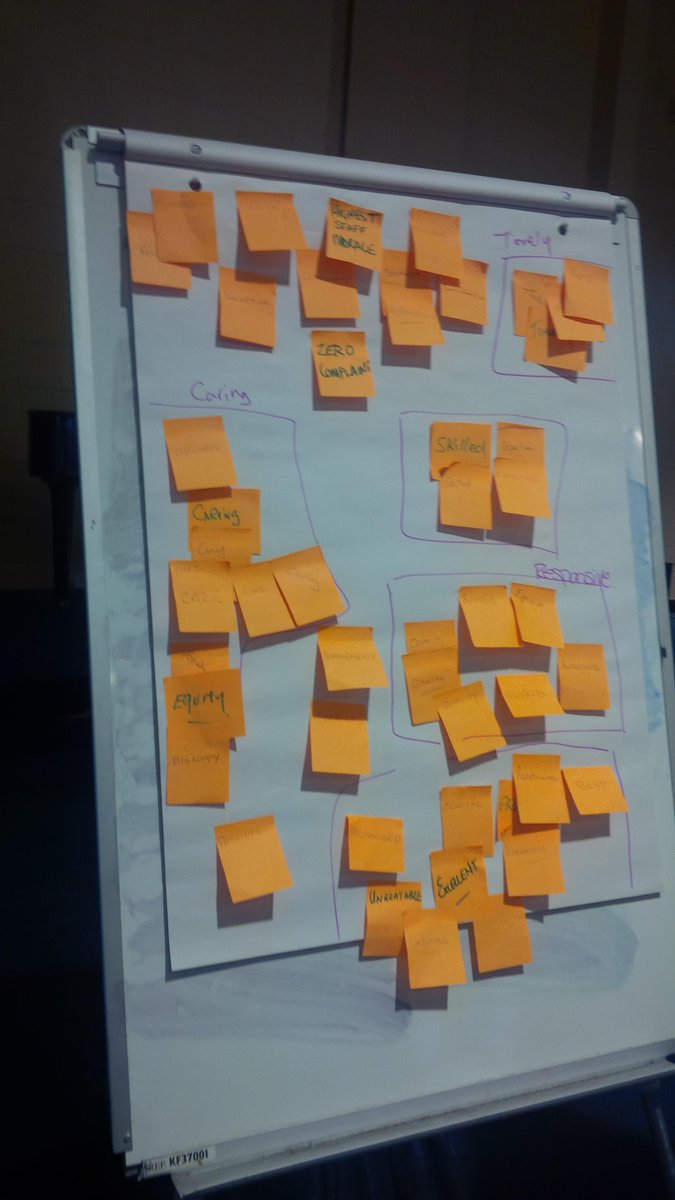 WelshAmbulance's tweet photo. The debate is very interesting with ALL staff contributing their thoughts openly. Quite colourful too!#WASTVISION http://t.co/TzbcoAWyH6