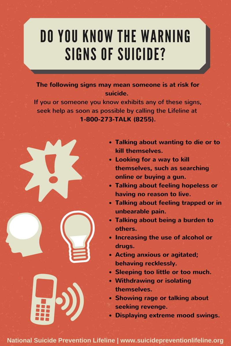988Lifeline's tweet photo. It's National Suicide Prevention Week! #BeThe1To share these warning signs with everyone you know. #NSPW15 http://t.co/sfvqzgcjwA