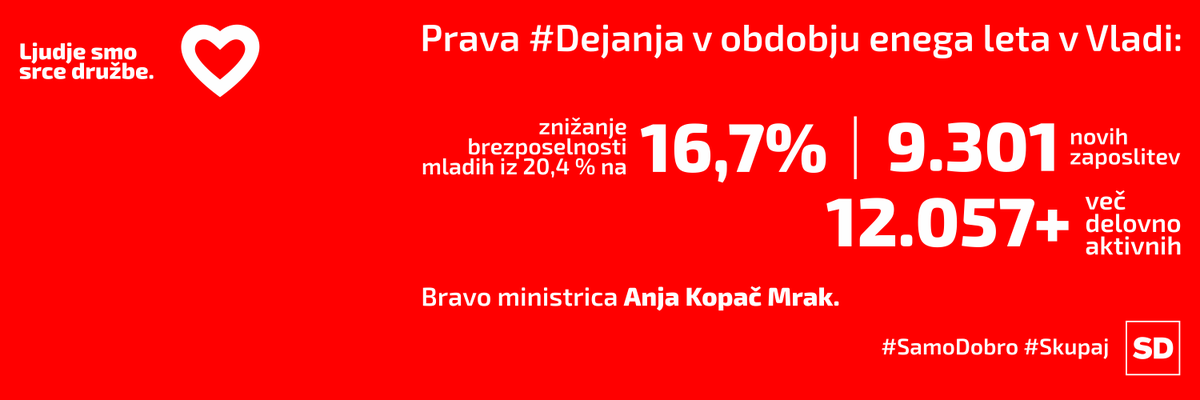 strankaSD's tweet photo. Prava #Dejanja v obdobju prvega leta v @vladaRS. Čestitke ministrici @AnjaKopacMrak in #SamoDobro #skupaj še #naprej http://t.co/yakf5a8anj