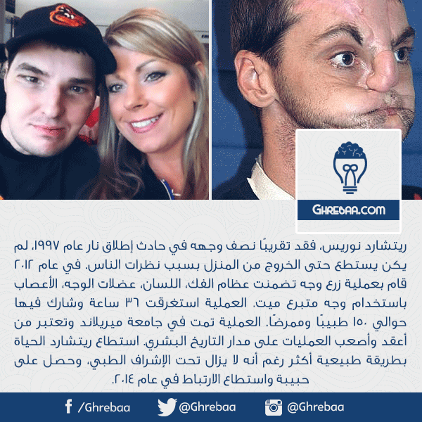 Ghrebaa tweet picture