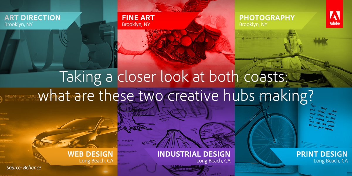 AdobeCareers's tweet photo. We're on a mission to find the most creative coast: #NY or #LA. How they stack up http://t.co/du9OhWdAOC #AdobeIndex http://t.co/OobYtal56f