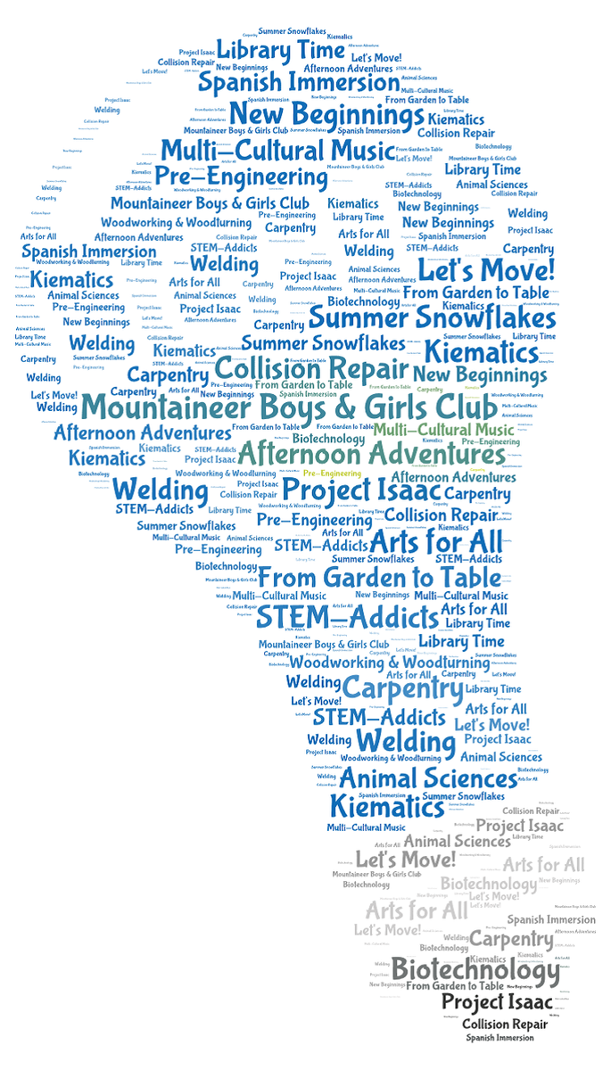 MonExtendedDay's tweet photo. Our #ExtendedDayLearning programs continue to grow! We will be highlighting more for our #LightsOnAfterschool event! http://t.co/CZ8gJx6GhK