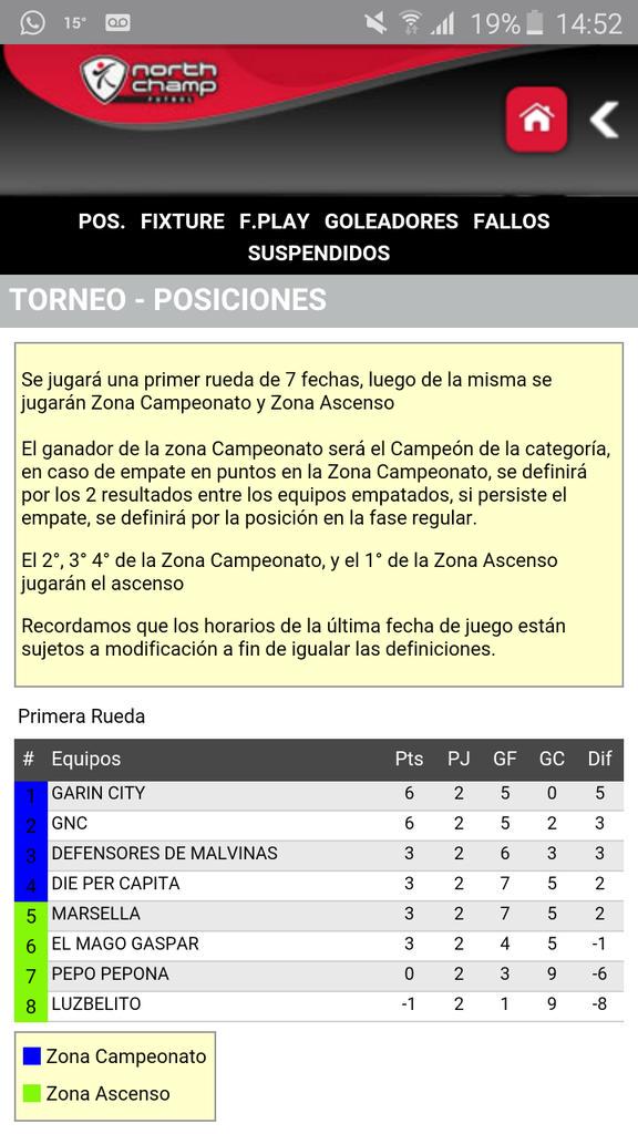 Garin City FC tweet media