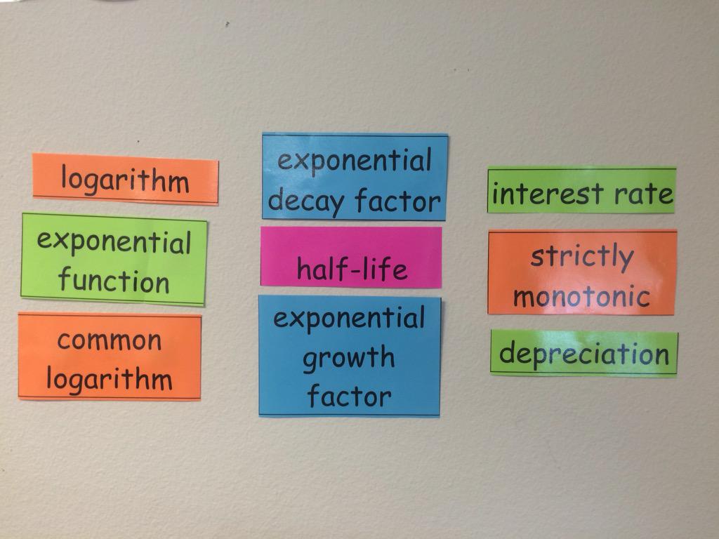 A_Klingseisen's tweet photo. #precalk do you know these words? Can you interpret & use them from a word problem? http://t.co/Fj9G2TsIue