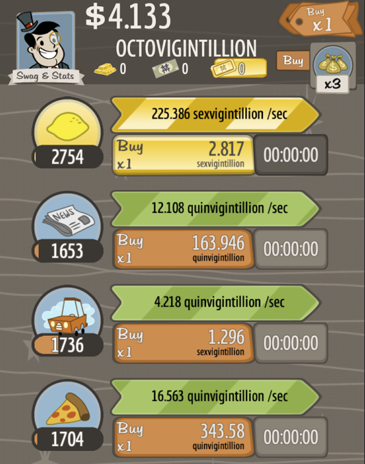 AdVenture_CapHH's tweet photo. How many #Megaboosts do YOU have? Share your progress with the hashtags #adventurecapitalist and #Megaboosts! http://t.co/75SxtO2Uxr