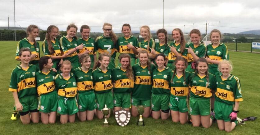 St Trea's GAA tweet media