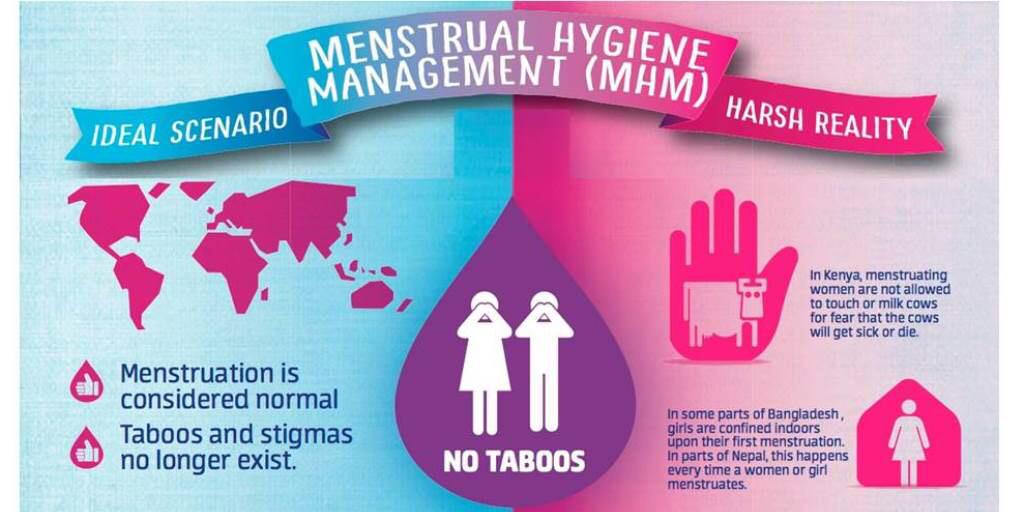 We LOVE this infographic about tearing down #MenstrualTaboos, shared by @WASHadvocates. #MenstruationMatters