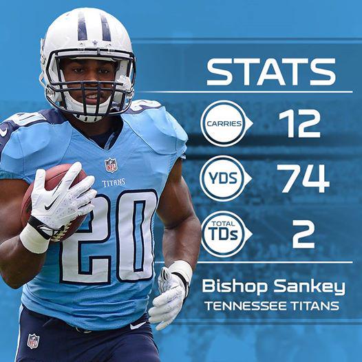 A Happy 23rd Birthday to Tennessee Titans RB Bishop Sankey.

You gave Fantasy GMs everywhe...  