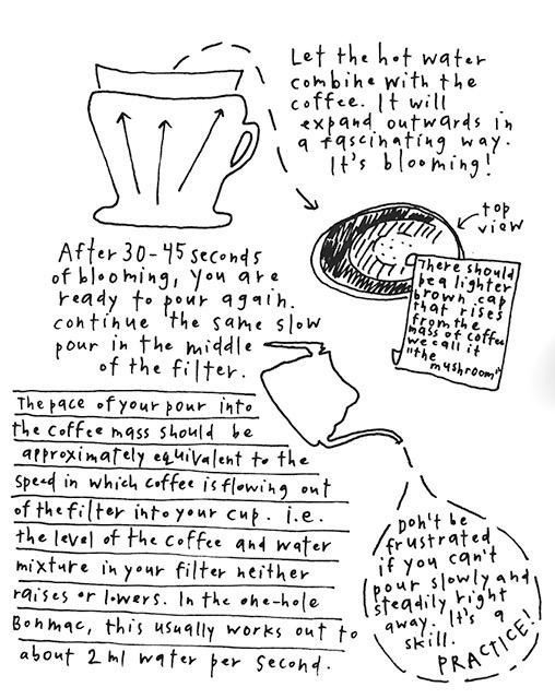 "The Perfect Pour Over" in a cute sketch! #tiptuesday #coffeeporn #TheeRND #WeAreRDLA #RubiesandDiamonds