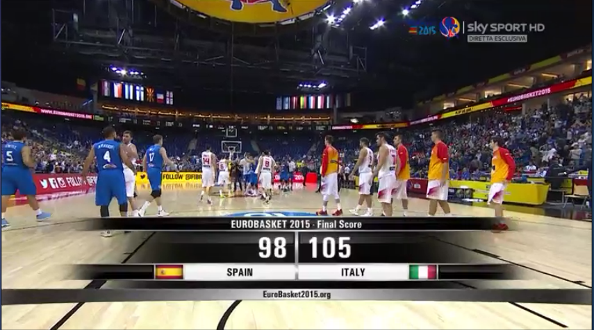 SkySport's tweet photo. #Berlino si ridipinge d'azzurro! L'@Italbasket surclassa la #Spagna e vince 105-98 #SPAITA #SkyEuroBasket http://t.co/0E9oCIoqPc