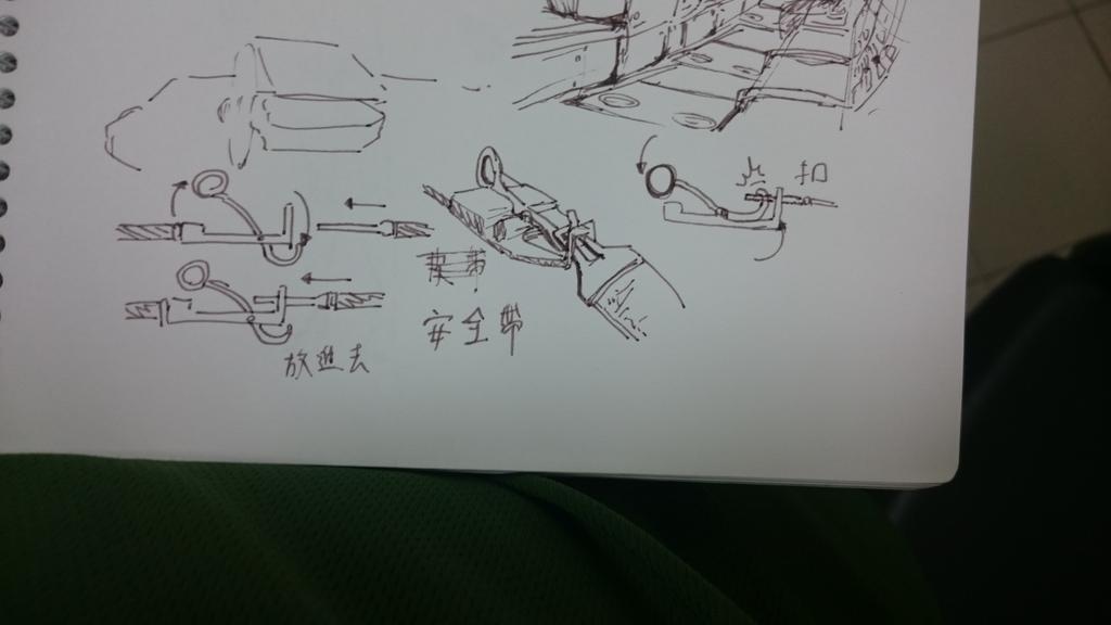 先週軍用航空機C130を乗ったです。 