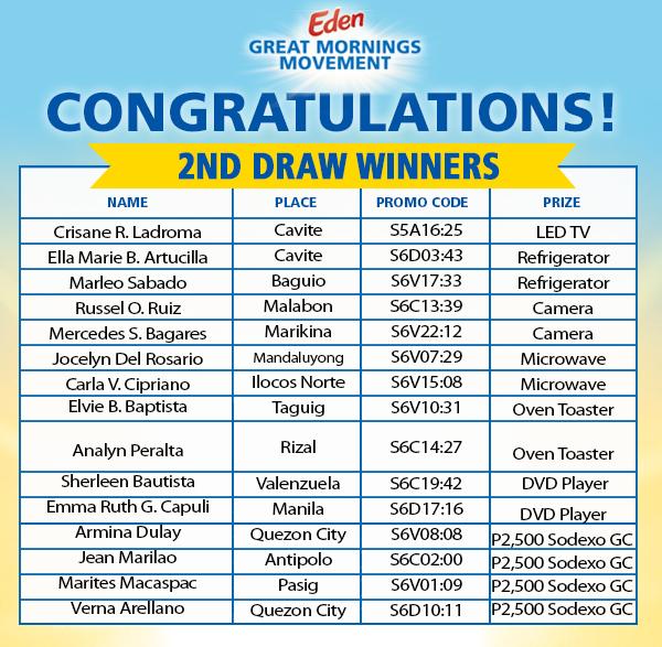 EdenCheesePH's tweet photo. Congratulations sa ating 2nd draw winners! P500k+ cash&amp;other prizes ang ipamimigay! More info:
http://t.co/nTYbAEJwA3 http://t.co/HWhFZ3EUvC