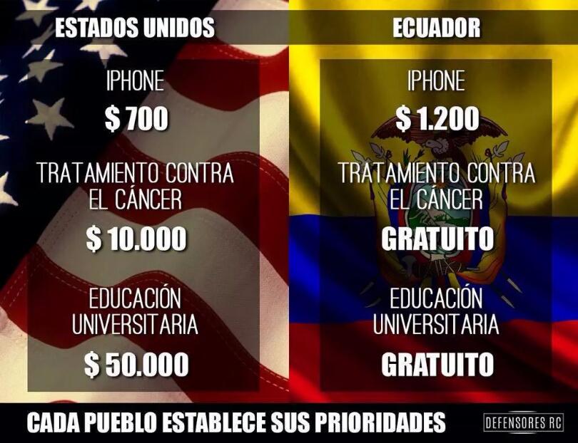 cesitarloja's tweet photo. "preocupado"por las salvaguardas arancelarias? NO #EcuadorYaCambio gracias a gestión revolucionaria de .@MashiRafael http://t.co/IaRcGhO9Qv