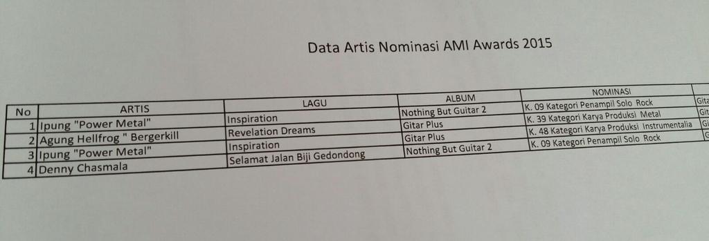 BaBaBlunky tweet media