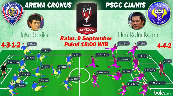bolacomID's tweet photo. Arema Cronus vs PSGC Ciamis: Masih Ada Kans http://t.co/lisodKPBfO http://t.co/XLrChQFbKQ