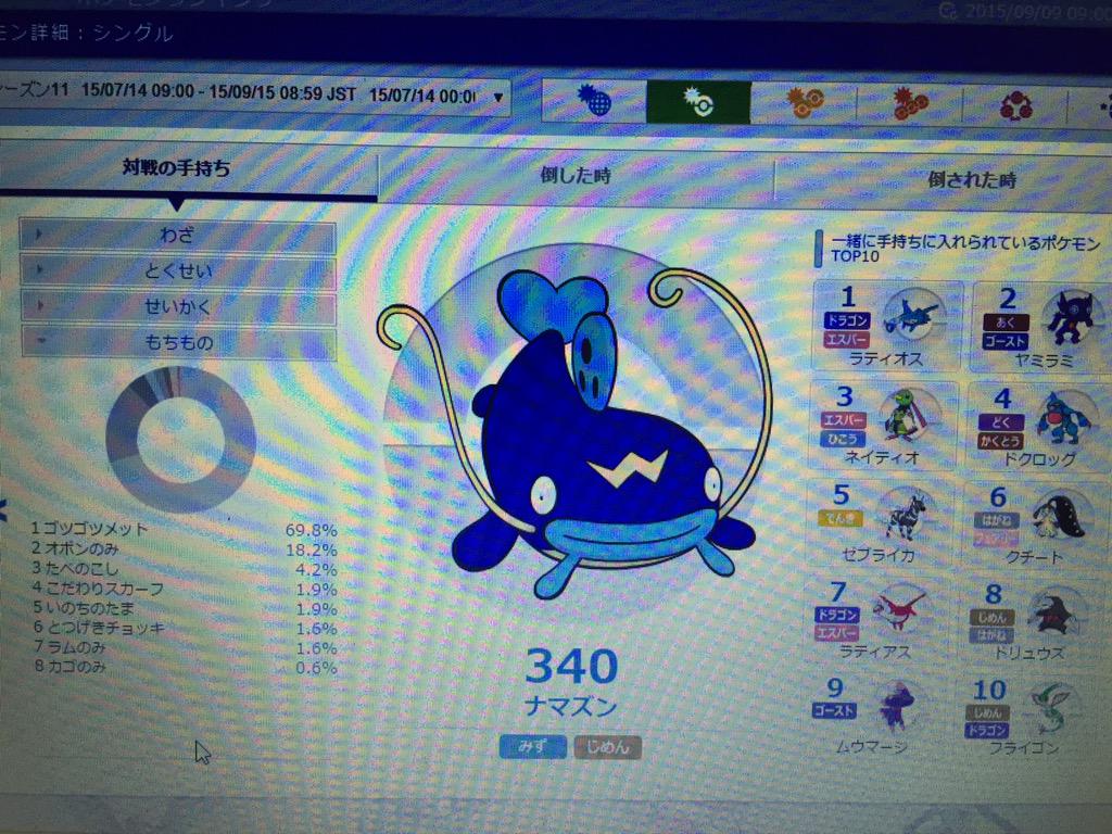 トゥー トゥー 最新pgl ナマズンの反映が更に俺色を強めるっっっ 手持ち 技 性格 特性 持ち物 全て一位にっ 手持ちはラティオスからラティアスまで 技はねむるからドわすれまで Http T Co Aj4plj47bm