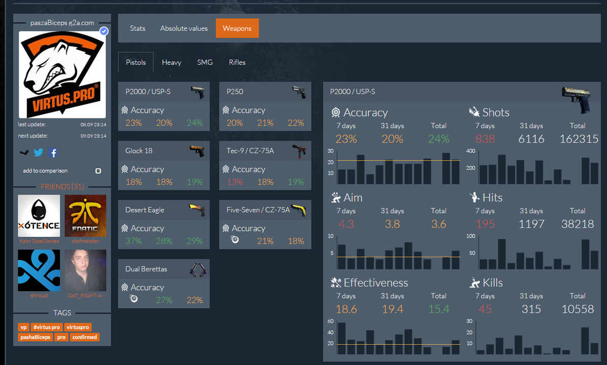 CSGObuff [beta] (@csgobuff) / Posts / X
