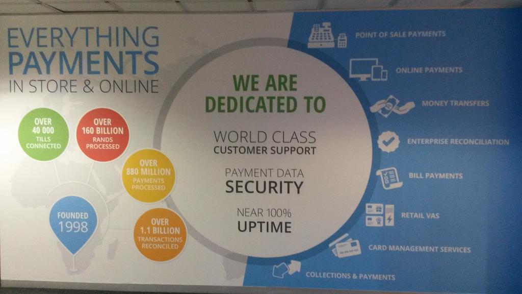 EcentricPayment's tweet photo. The latest addition to our lovely Ecentric office walls! #Everythingpayments http://t.co/c3cMyEMGIn
