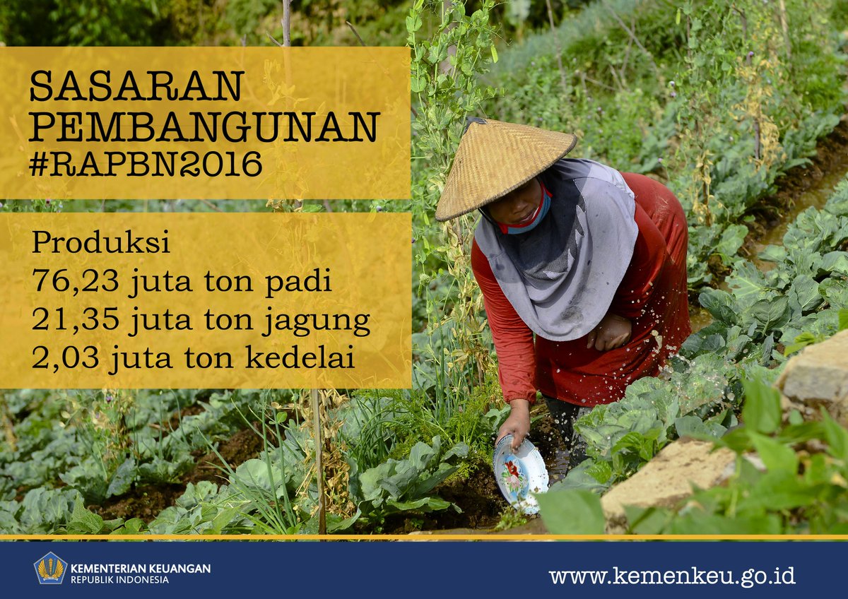 Apa sasaran pembangunan pemerintah untuk ketahanan pangan tahun depan? #RAPBN2016