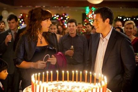 Happy Birthday :) 
>> 