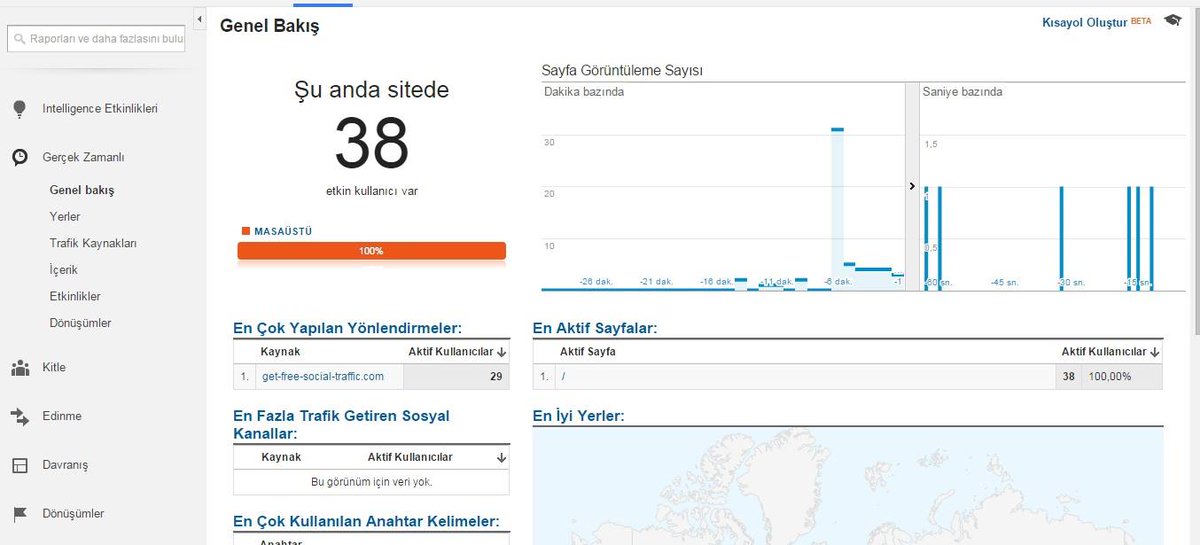#Traffic #WebTraffic #WebHitsPiketi #piketi #piketihits Piketi üyesinin Google Analytics ziyaretçi istatistiği.