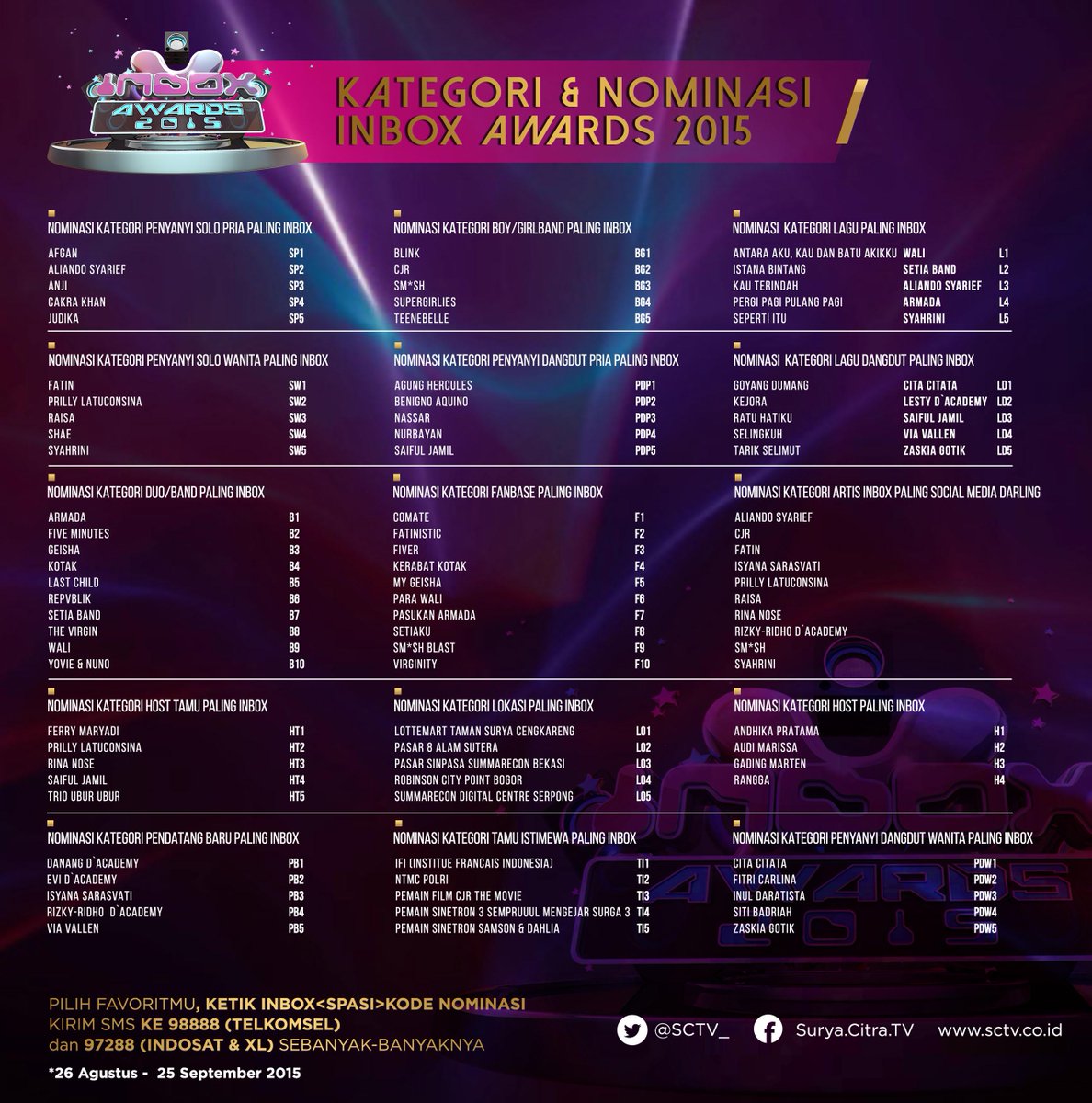 InboxSCTV_'s tweet photo. Buruan vote nominasi favoritmu di Inbox Awards 2015. Ketik INBOX(spasi)Kode Nominasi, kirim ke 98888/97288. http://t.co/PwnfndgTcQ