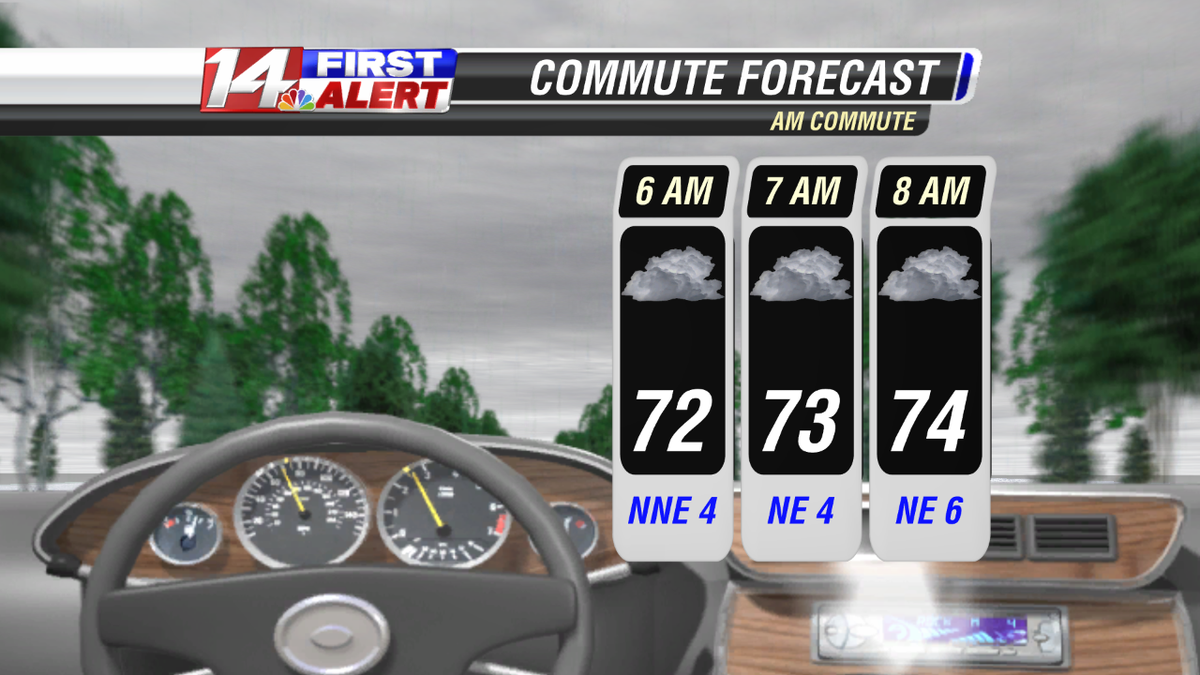 Jeff14News's tweet image. Early Commute Forecast. @14news #NeededRain #CoolerTemps #RainyDay