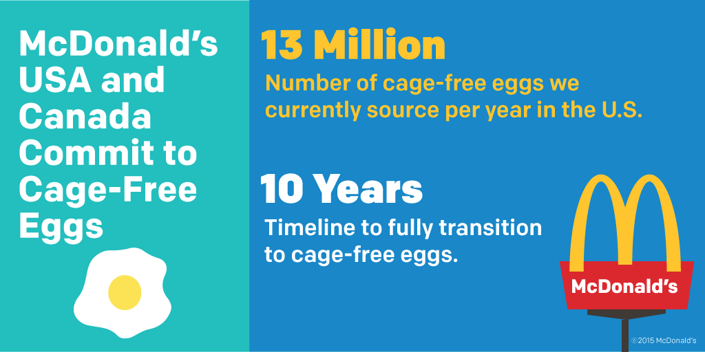 McDonalds's tweet photo. You have our word on it. http://t.co/N410cASBs2 http://t.co/URlR3Pe6c5