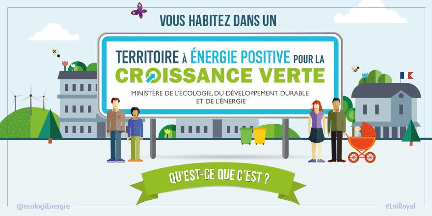 [Infographie] Un territoire à énergie positive, qu’est ce que c’est ? bit.ly/1Jhmi3r #VotreEnergie #COP21