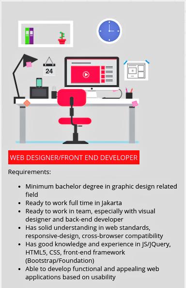 ialexs's tweet photo. Job opening at @narrada - http://t.co/4NKr09rfYA - see images &amp; mail resume to jobs@narrada.com http://t.co/eqway6gs0b