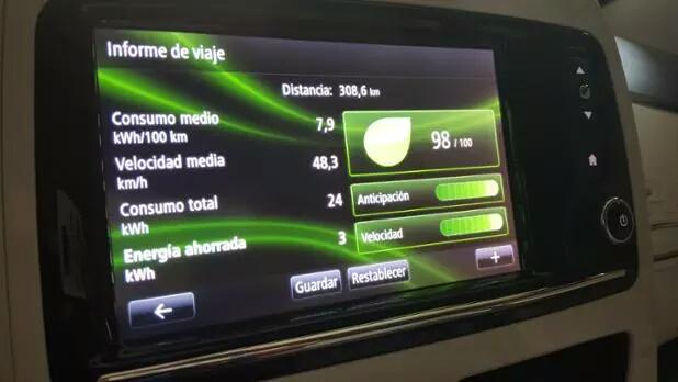 Anomalie consommation kWh Renault ZOE Intens 2015 - Page 2 COdiMtxWcAAxWhn