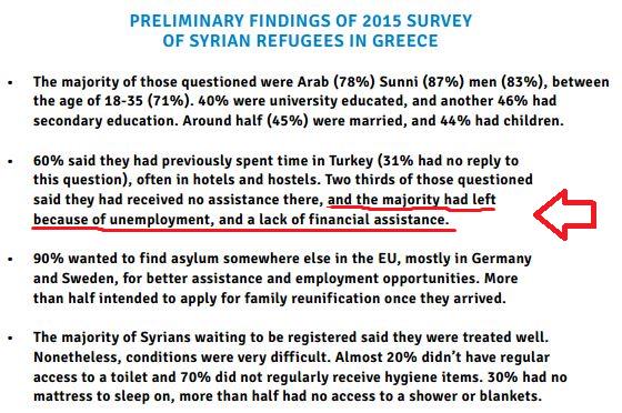 La in FN undersökning om skälen varför syrier kommer #SVT @stvnyheter  sida.de tog bort det samt blockade mig #flykt