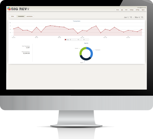 FanCirclesHQ's tweet photo. #Manage your #gigs in one place. #bandapps #bands #socialmarketing http://t.co/5rOgIq9Pfe http://t.co/yr9tX2nVjo