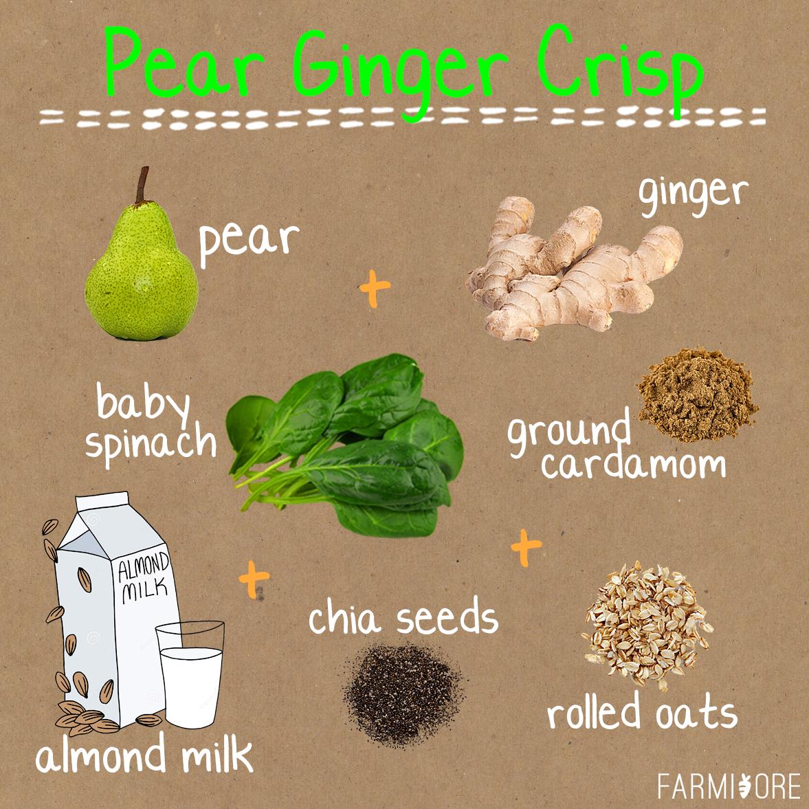 getfarmivore's tweet photo. #Fallinspired #SmoothieRecipe to the face. #GetFarmivore #GetBlending #WeHeartSmoothies #SmoothieMakers http://t.co/vgZJ5OX7Dk