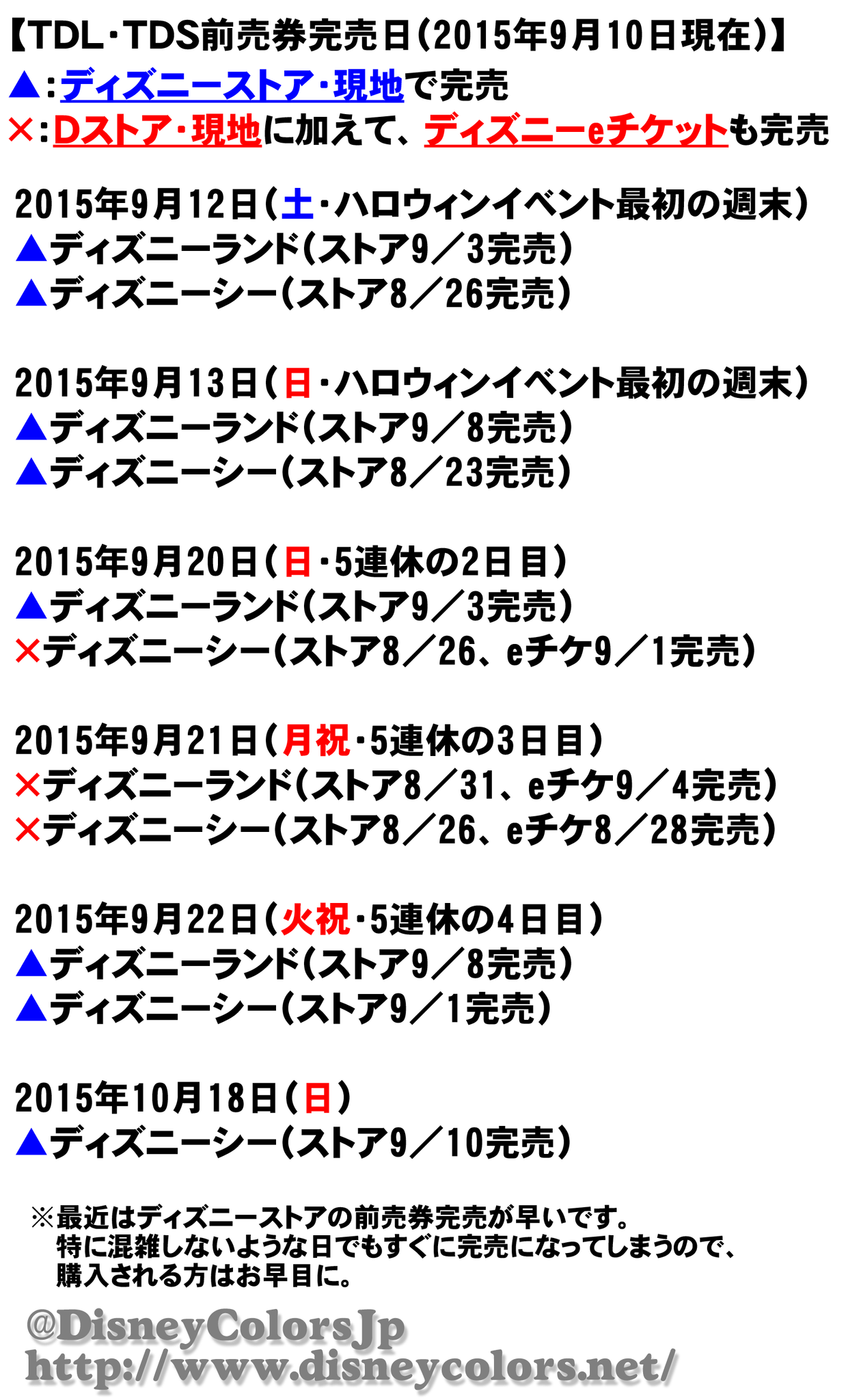 ট ইট র Disney Colors クロロ 日付が変わって9月10日になりましたが ディズニーシー10月18日 日 の日付指定券がdストアで完売に 10月では初の完売日 1か月以上先の完売が出始めたので他の日も購入はお早目に Http T Co X6mvkbefrg Http T Co ট ইট র Disney Colors クロロ 日付が変わって9月10日になりましたが ディズニーシー10月18日 日 の日付指定券がdストアで完売に 10月では初の完売日 1か月以上先の完売が出始めたので他の日も購入はお早目に Http T Co X6mvkbefrg Http T Co