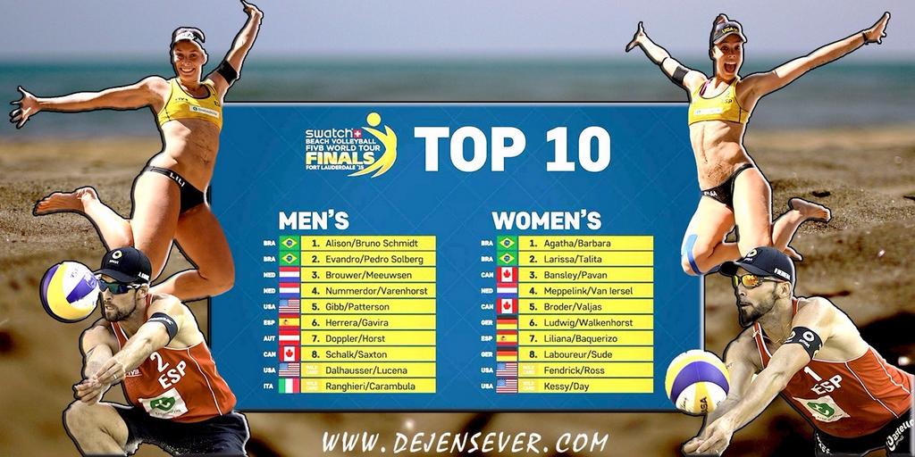 Dejense Ver (@dejensever) on Twitter photo @HerreraGavira y <a href="/VP_Lili_Elsa/">💫👯♀️🏐 Liliana y Elsa💫 OLY</a>
a por la Corona del #WorldTour2015 dejensever.com/2015/09/09/her… @HerreraGavira y <a href="/VP_Lili_Elsa/">💫👯♀️🏐 Liliana y Elsa💫 OLY</a>
a por la Corona del #WorldTour2015 dejensever.com/2015/09/09/her…