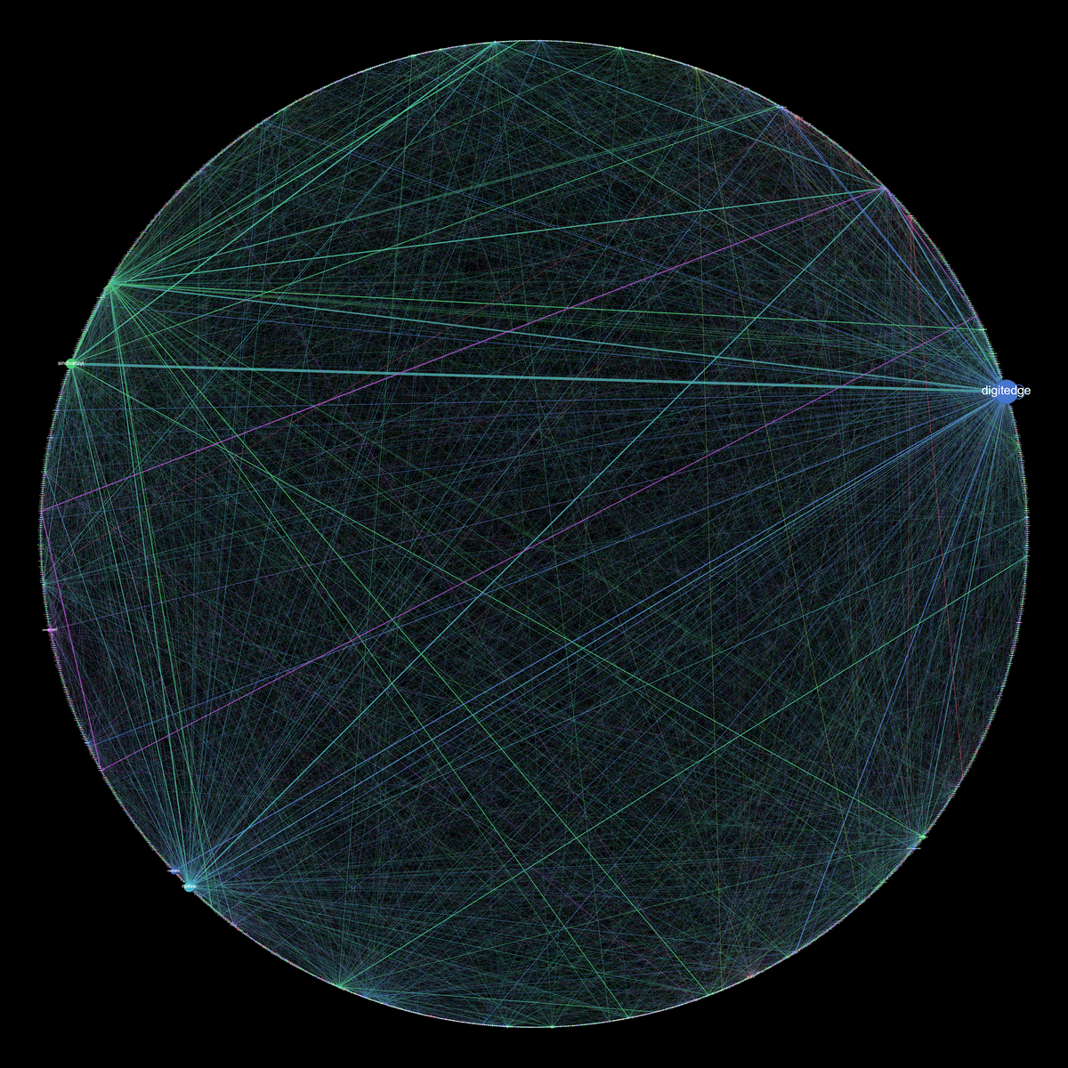 j8kes's tweet image. .@digitedge’s #DigitalEdge2015 interaction. j8k.es/d4R2 j8k.es/d4Pl j8k.es/d3h7