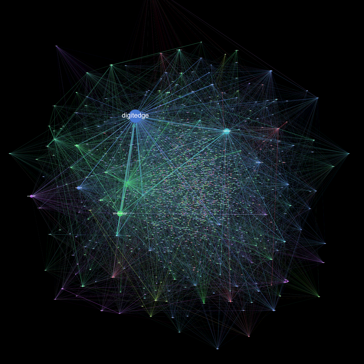 j8kes's tweet image. .@digitedge’s #DigitalEdge2015 interaction. j8k.es/d4R2 j8k.es/d4Pl j8k.es/d3h7