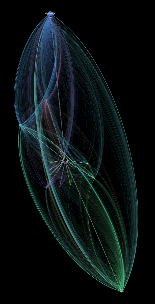 j8kes's tweet image. .@digitedge’s #DigitalEdge2015 interaction. j8k.es/d4R2 j8k.es/d4Pl j8k.es/d3h7