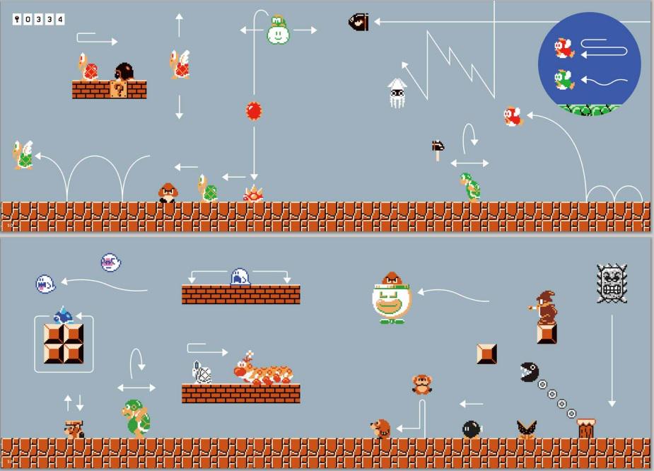 Super Mario Maker Idea Book NeoGAF