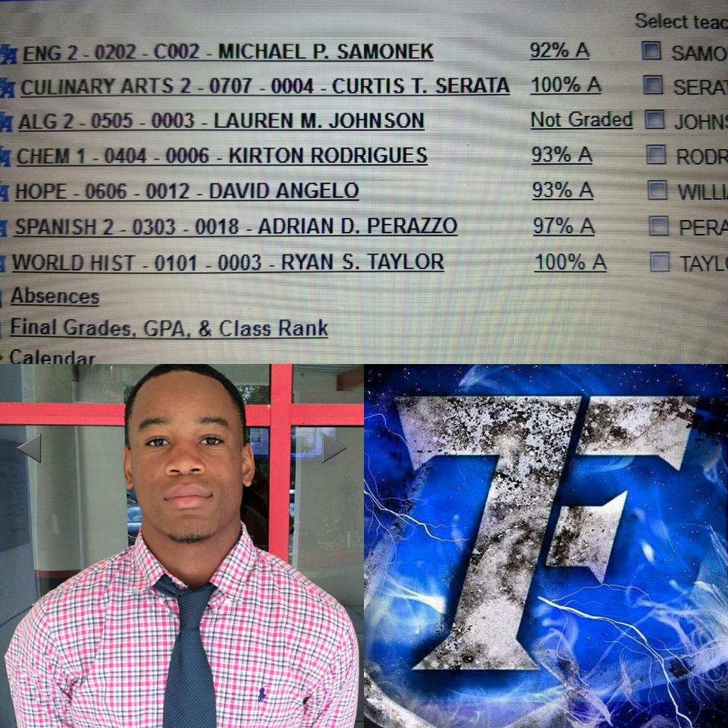 TeamFlorida7on7's tweet photo. Team Florida's Athlete of the week is 4⭐⭐⭐⭐ Recruit @Sportsaholic5. Way to get it done on and off the field. http://t.co/3h62Nq9jsD