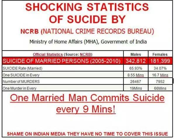 JasonMOntario's tweet photo. #MumbaiMeatBan Indian men if U oppose the Meat ban so vigorously, Y not oppose #498A and rape laws? Were U sleeping? http://t.co/VT7iDCXrGO