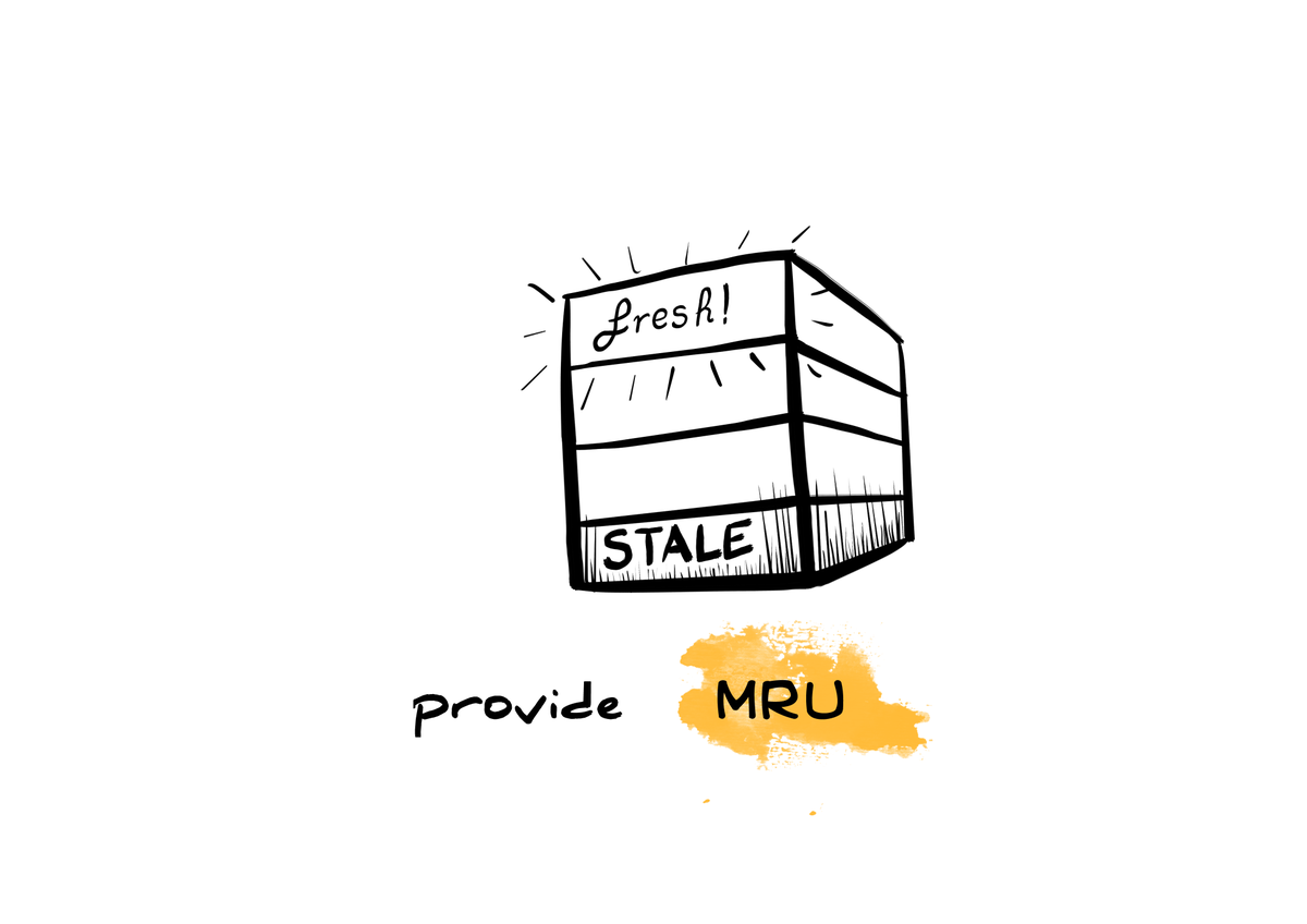 diogoclucas's tweet photo. Today's #LCHProject sketch: provide MRU. @mamund http://t.co/bj16V3eknW